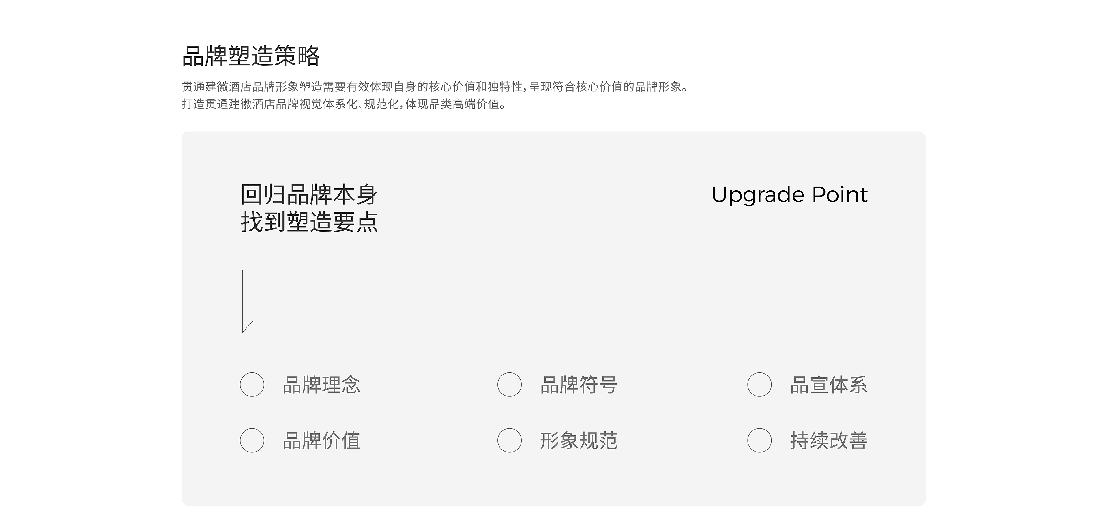 貫通建徽案例優化(品牌策略)-0819-04.jpg