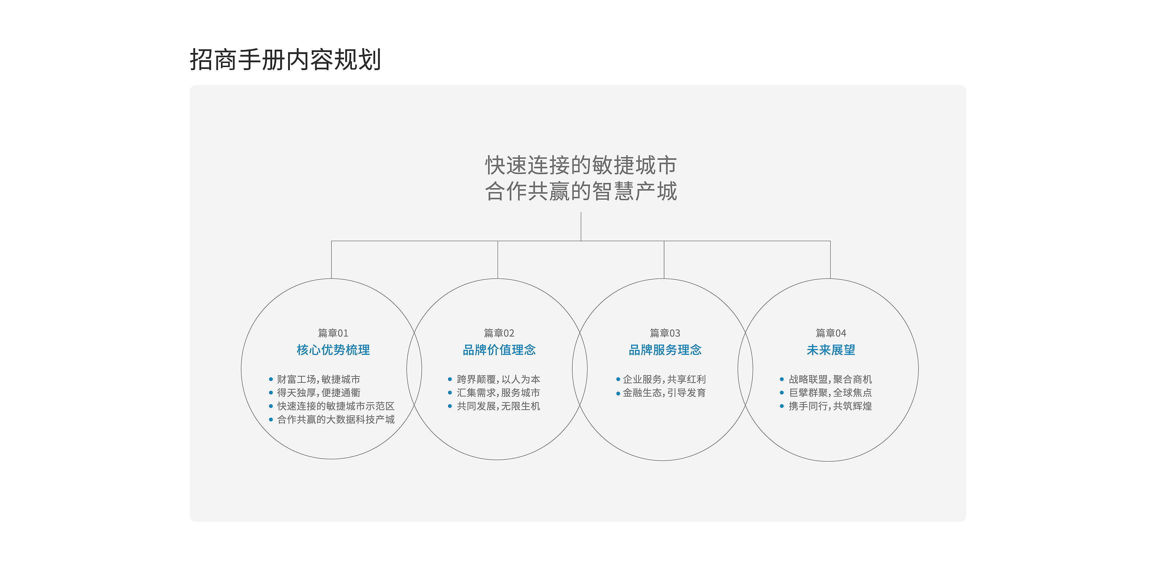中國數都 (7).jpg
